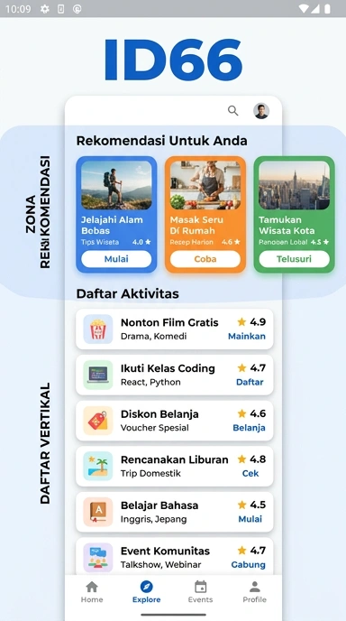 id66 - Pusat Akses Aplikasi Populer dan Kanal Uji Terpercaya